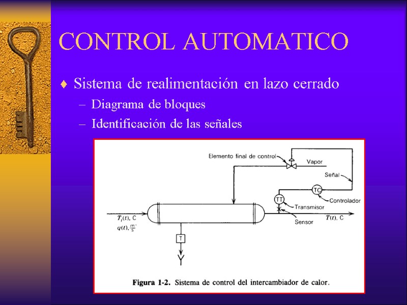 Sistema de realimentación en lazo cerrado Diagrama de bloques  Identificación de las señales
